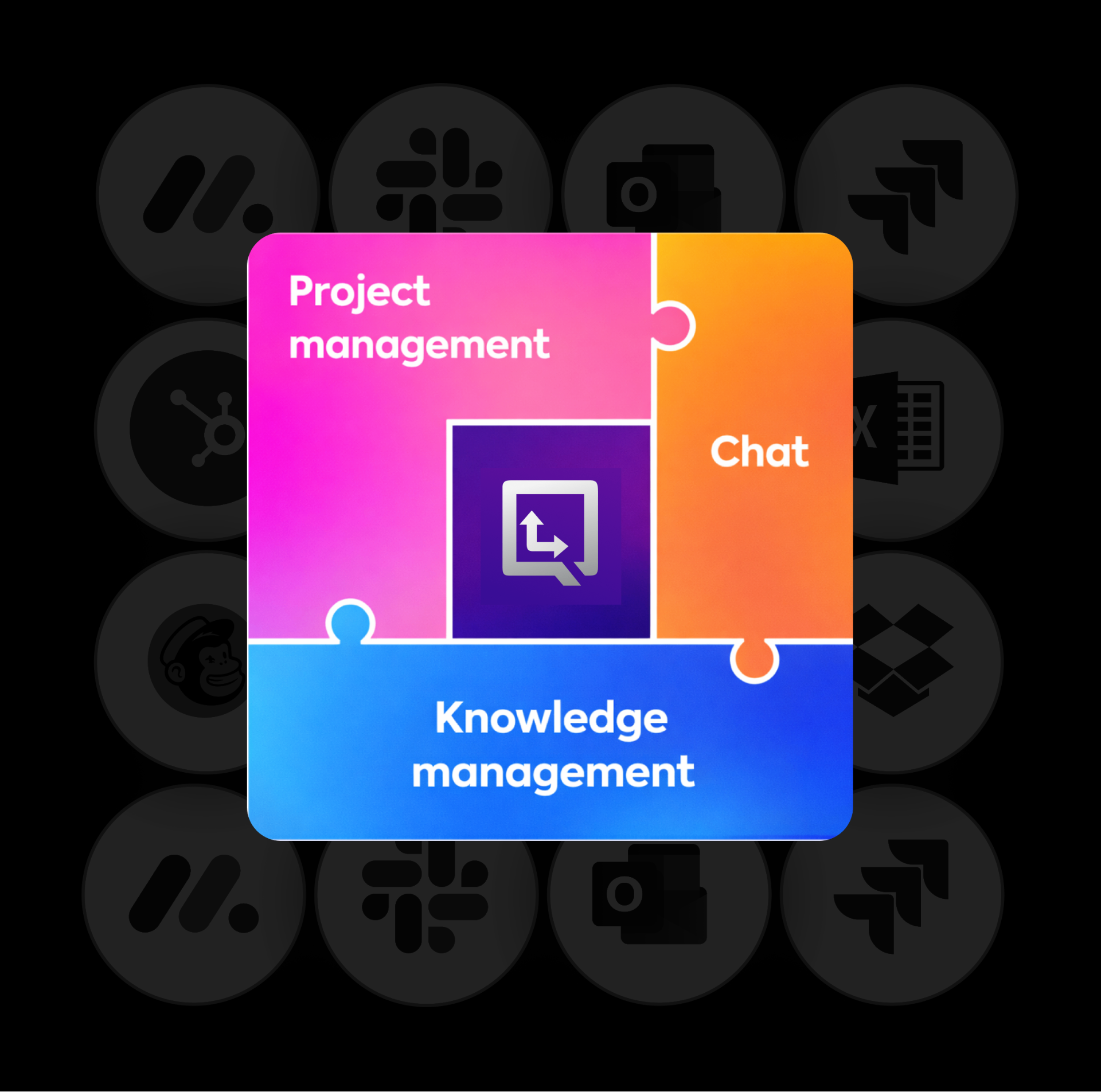 Unified platform solution